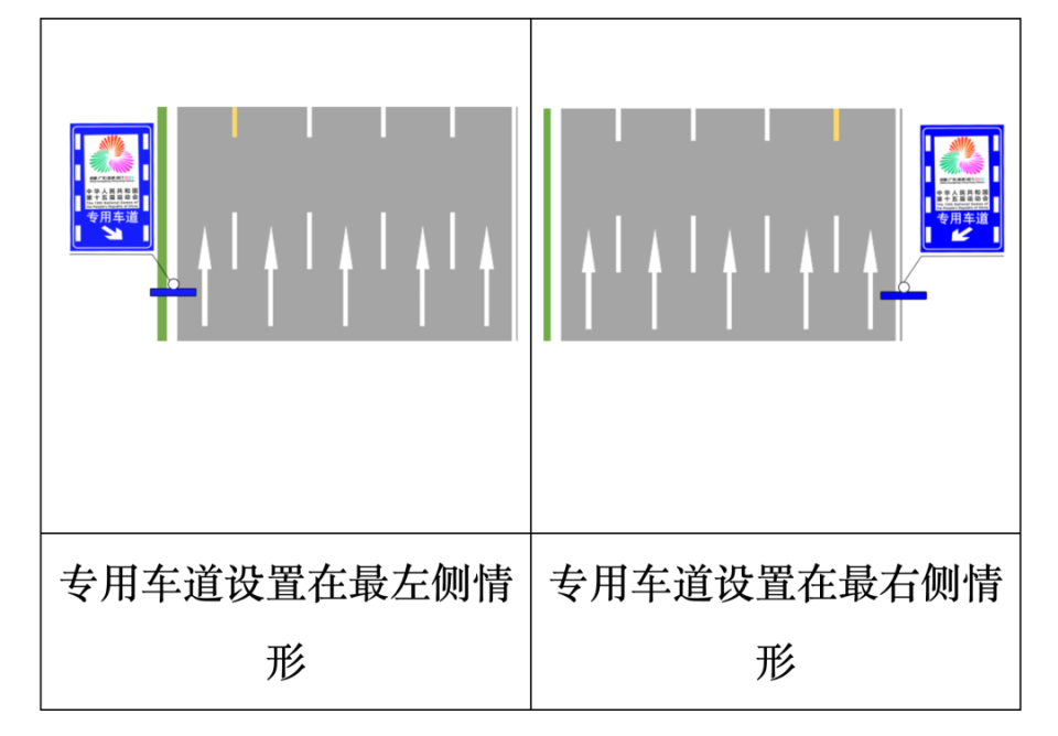 工程救险车, 左侧标线由 工程救险车, 左侧标线由